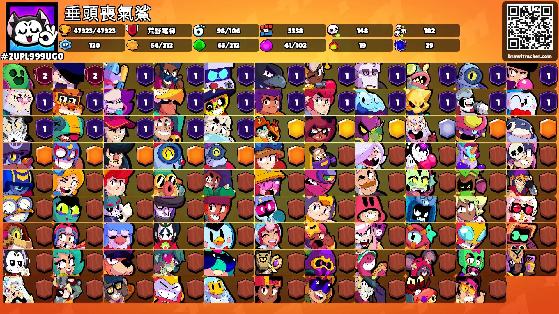 垂頭喪氣鯊's Ranks