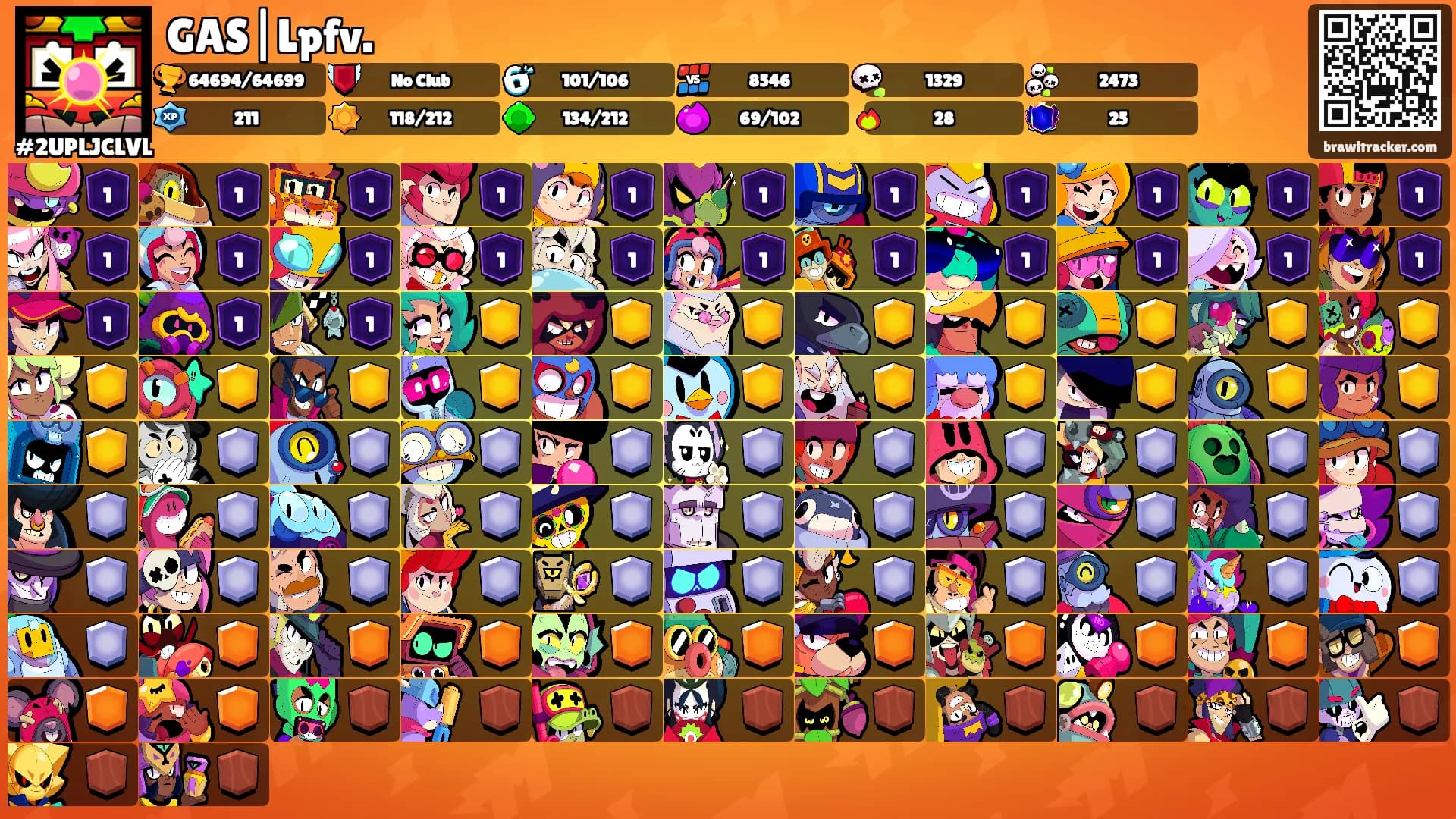 GAS|Lpfv.'s Ranks