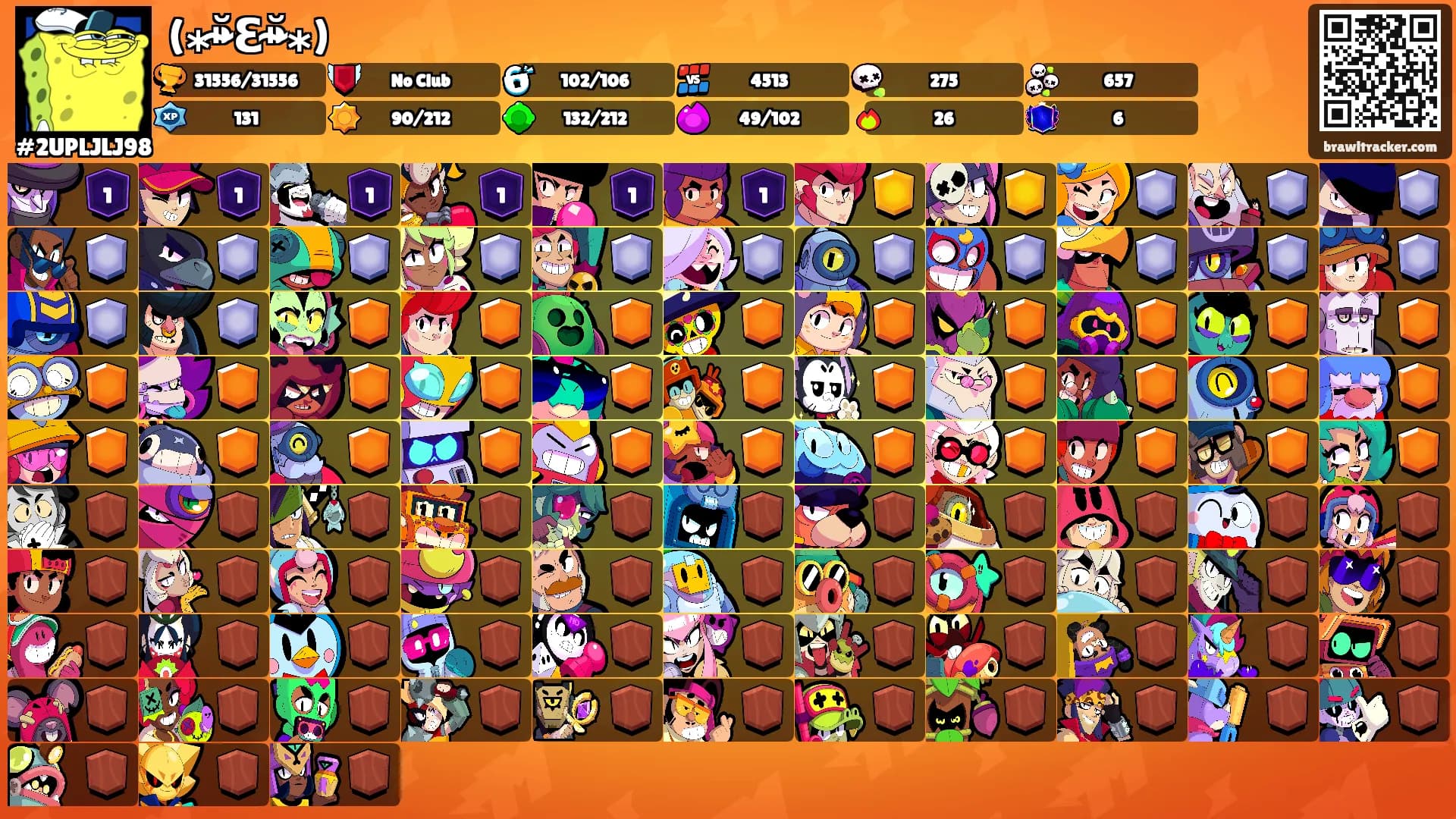 (⁎⁍̴̆Ɛ⁍̴̆⁎)'s Ranks