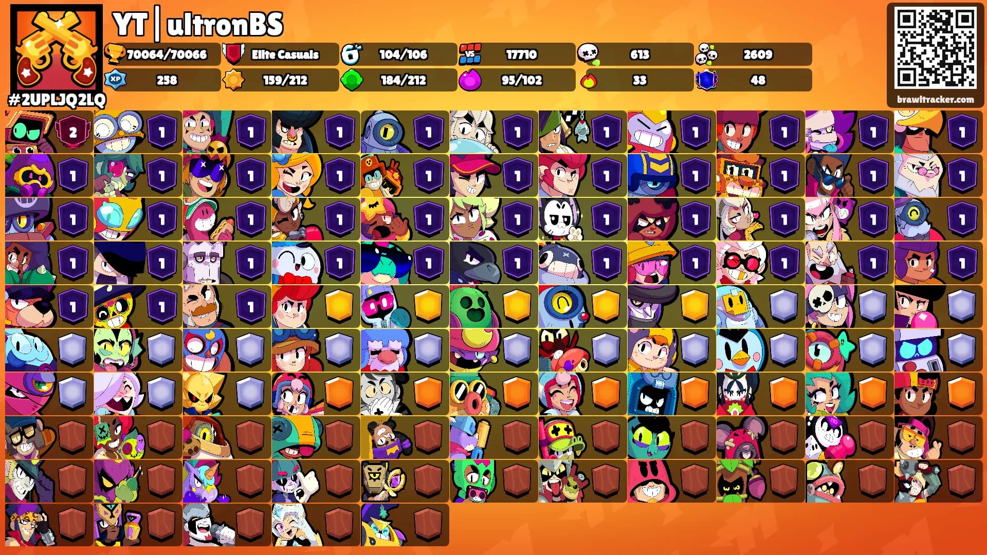 YT|ultronBS's Ranks