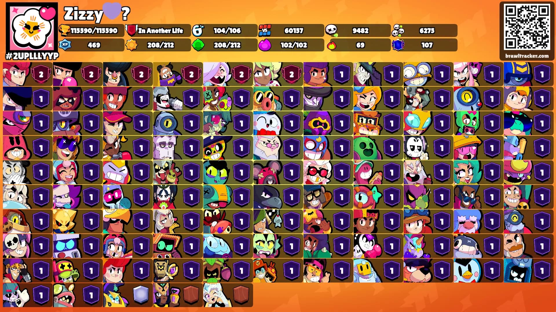 Zizzy💜?'s Ranks
