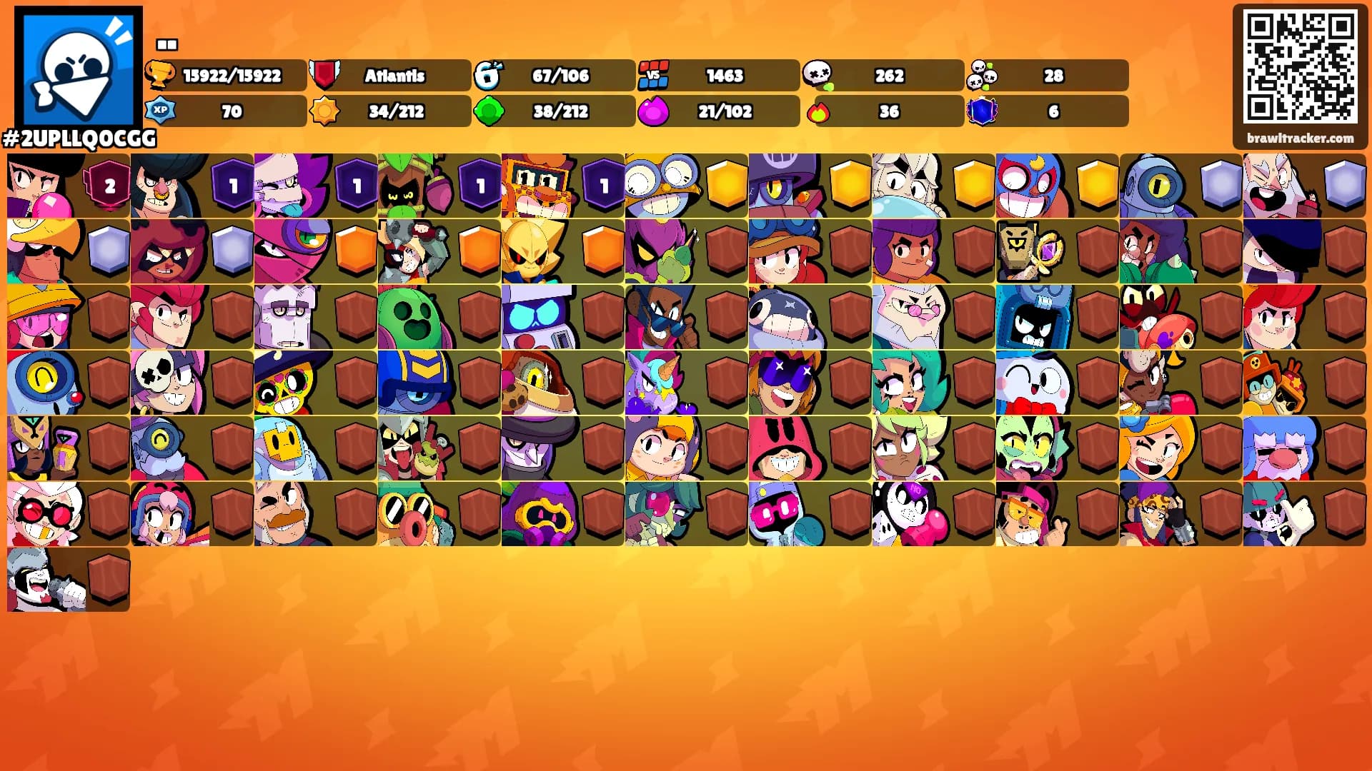 ..'s Ranks