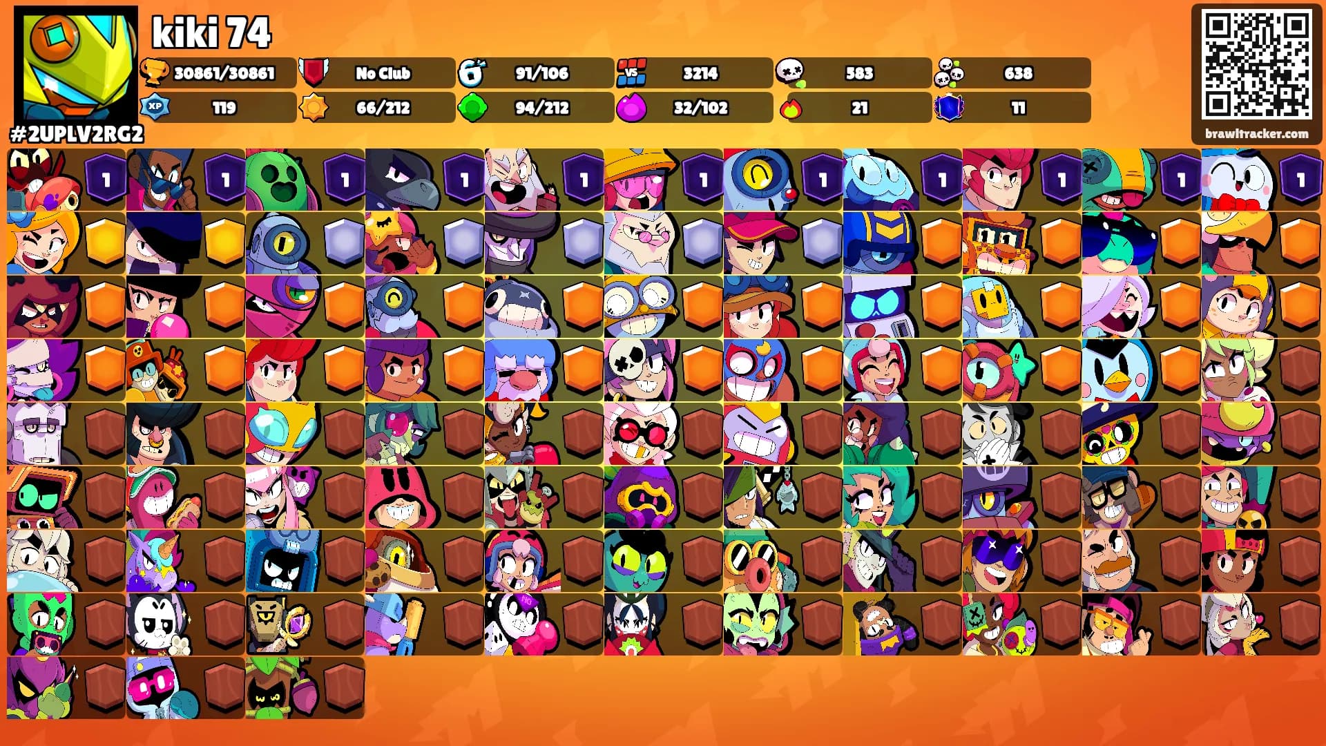 kiki 74's Ranks
