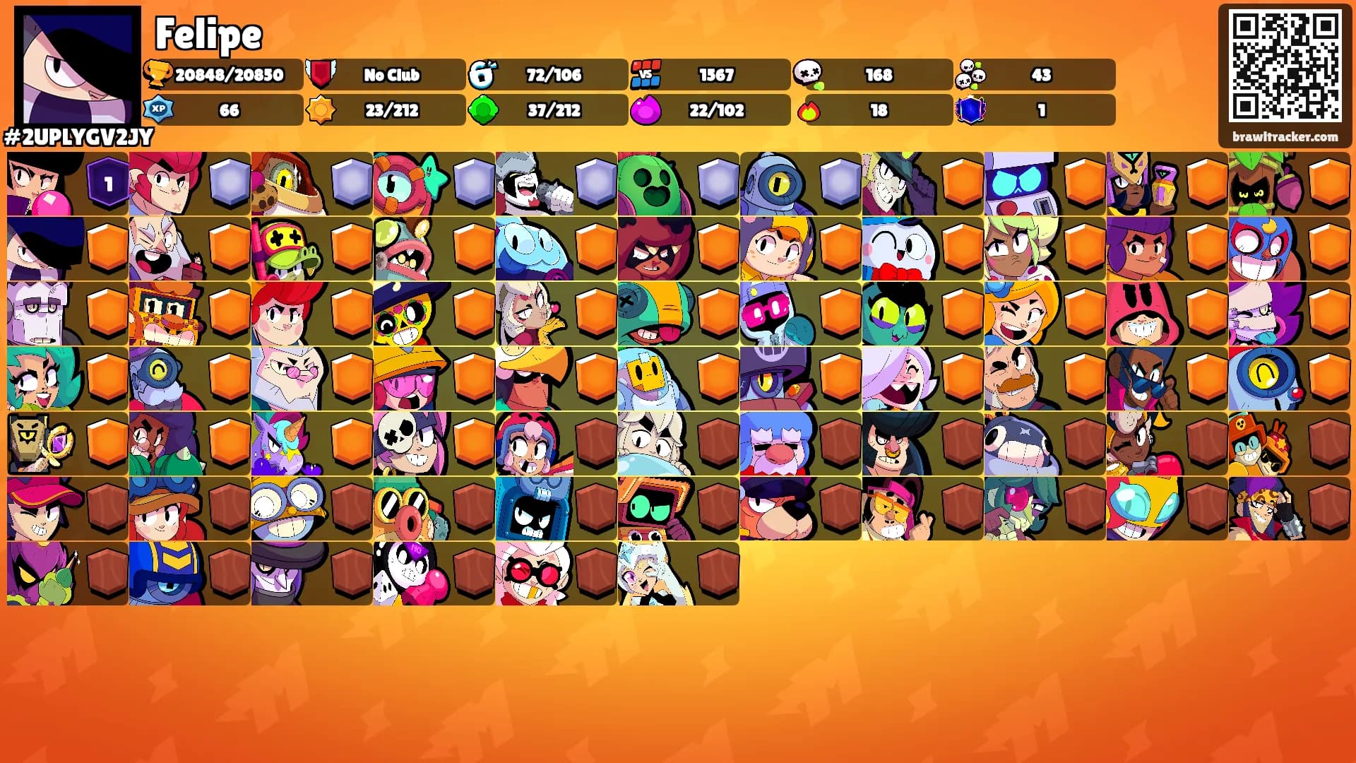 Felipe's Ranks