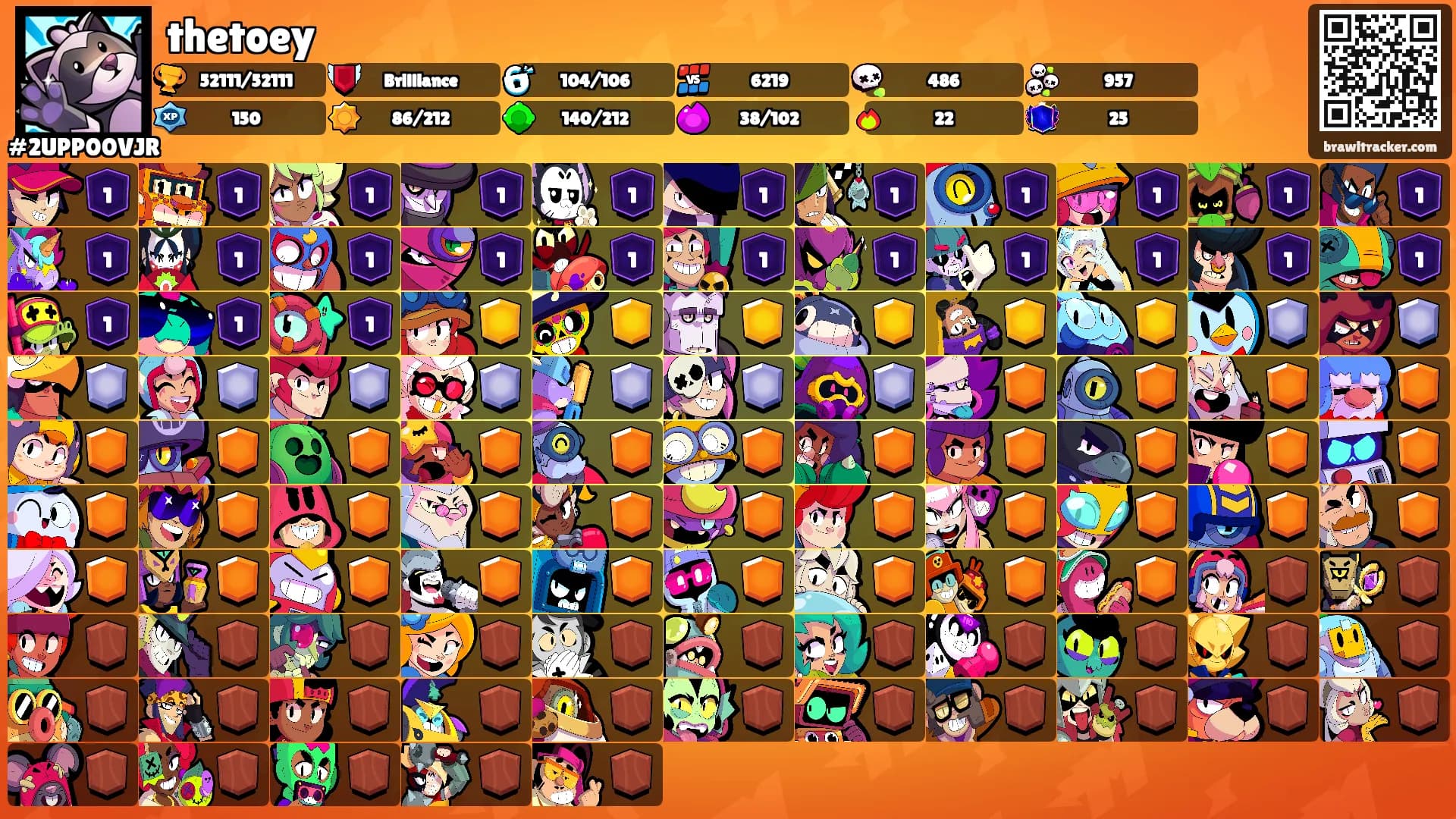 thetoey's Ranks