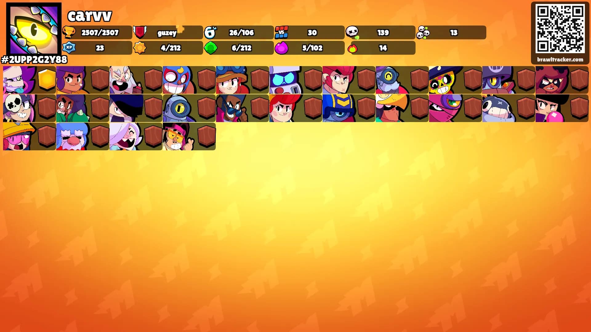 carvv's Ranks