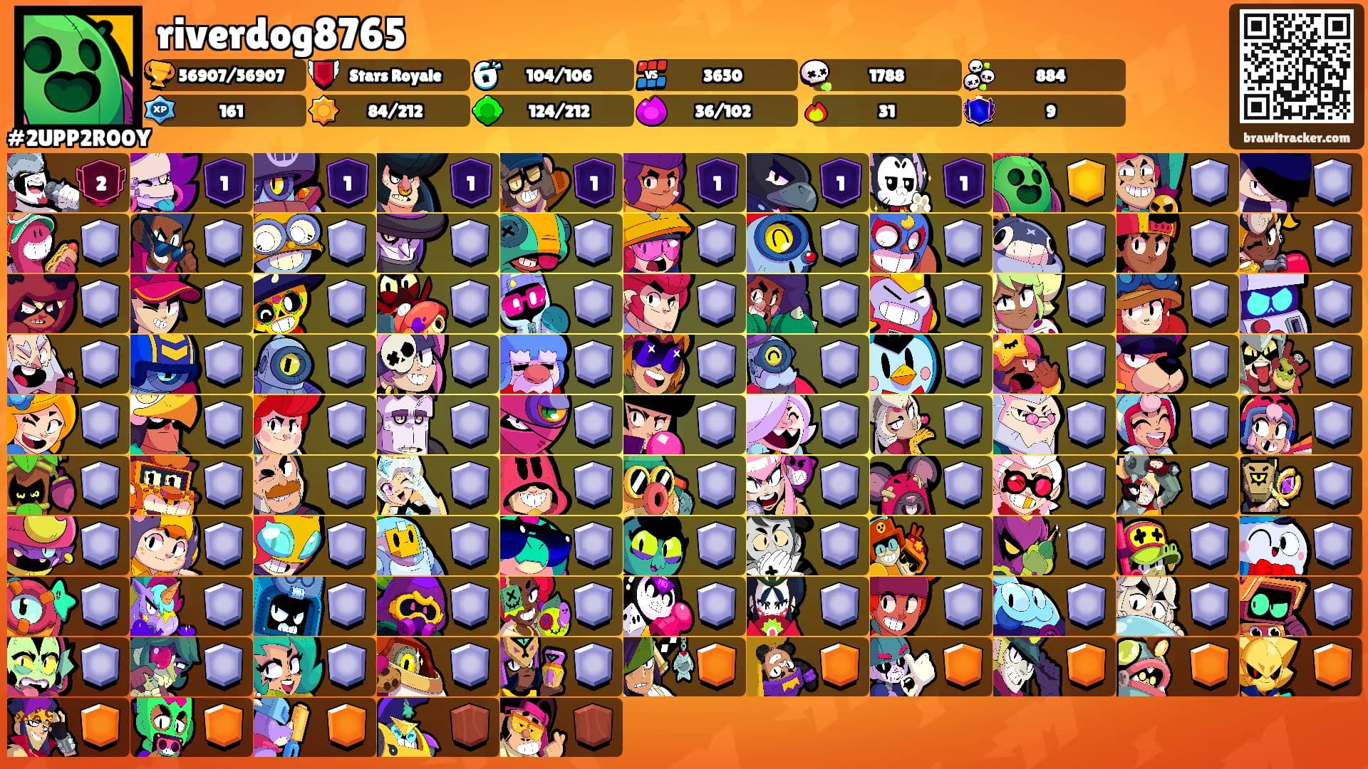 riverdog8765's Ranks