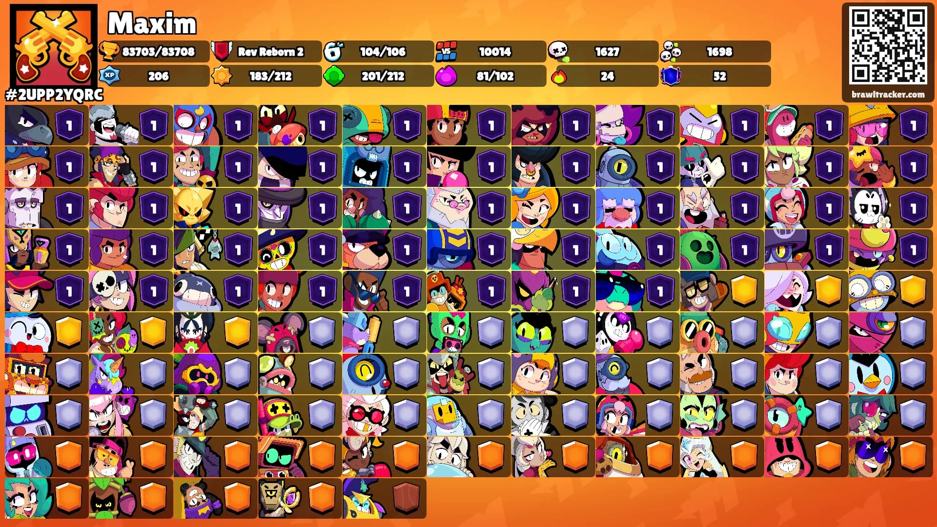 Maxim's Ranks