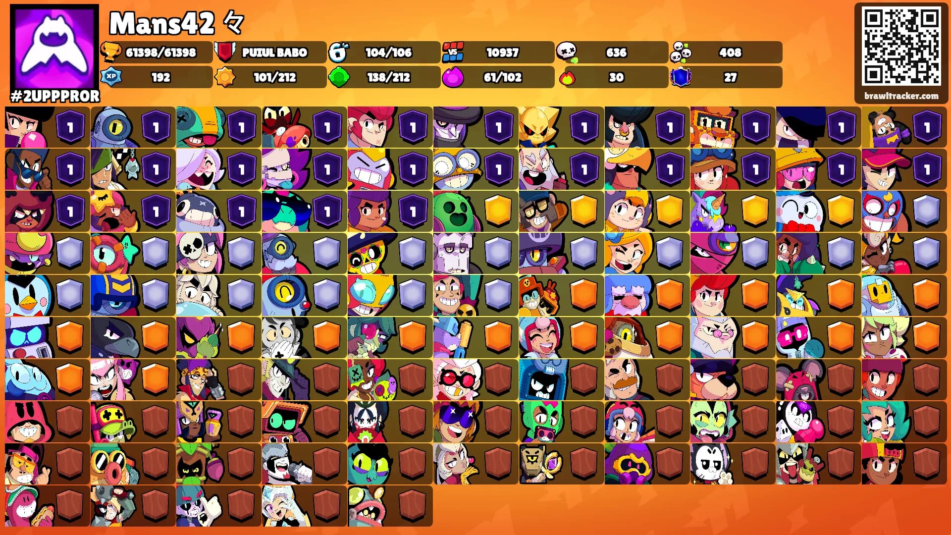 Mans42 々's Ranks