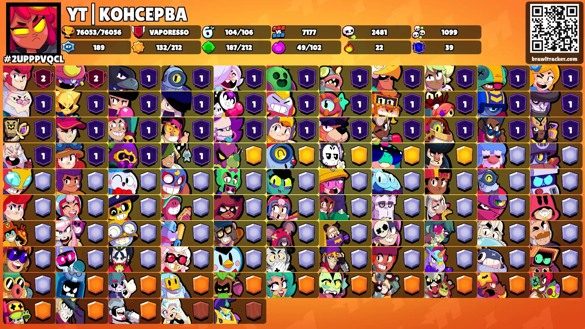 YT|KOHCEPBA's Ranks