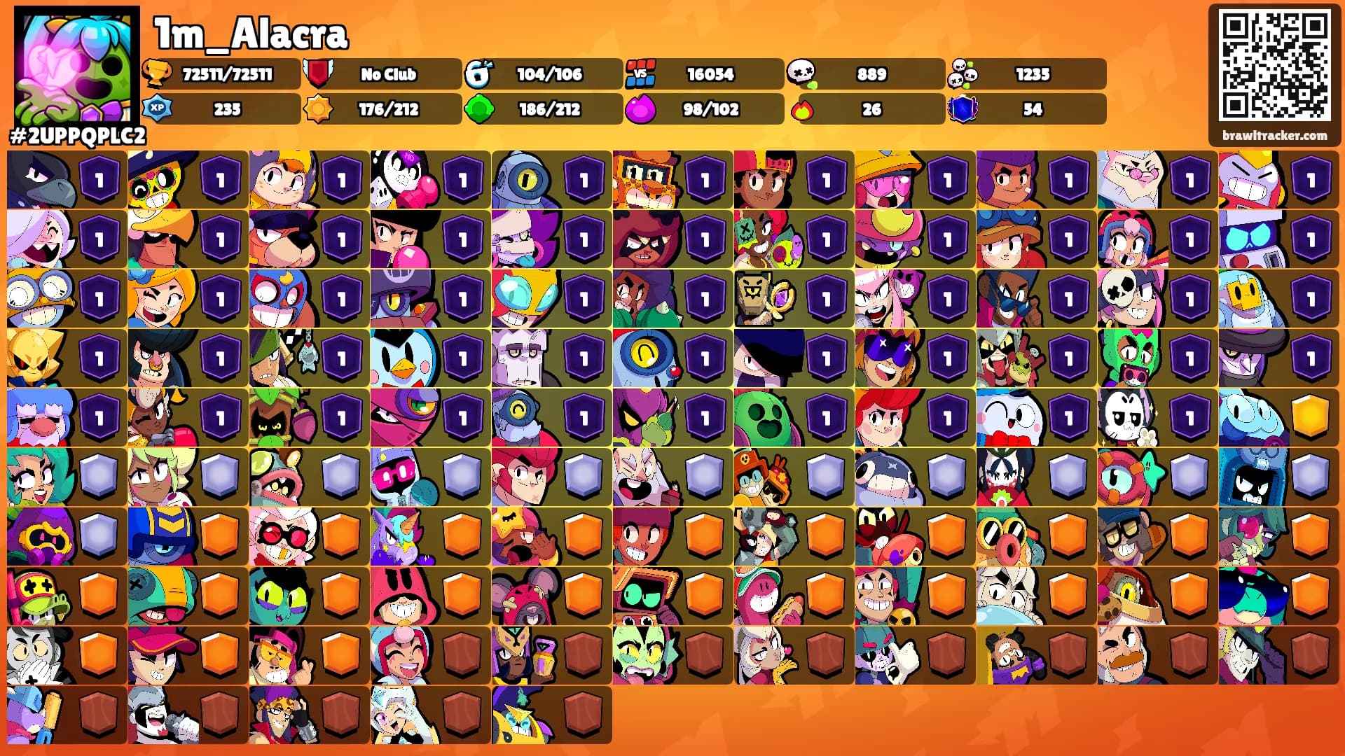 1m_Alacra's Ranks