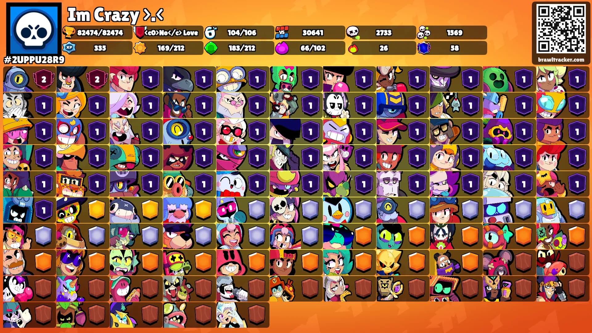 Im Crazy >.<'s Ranks