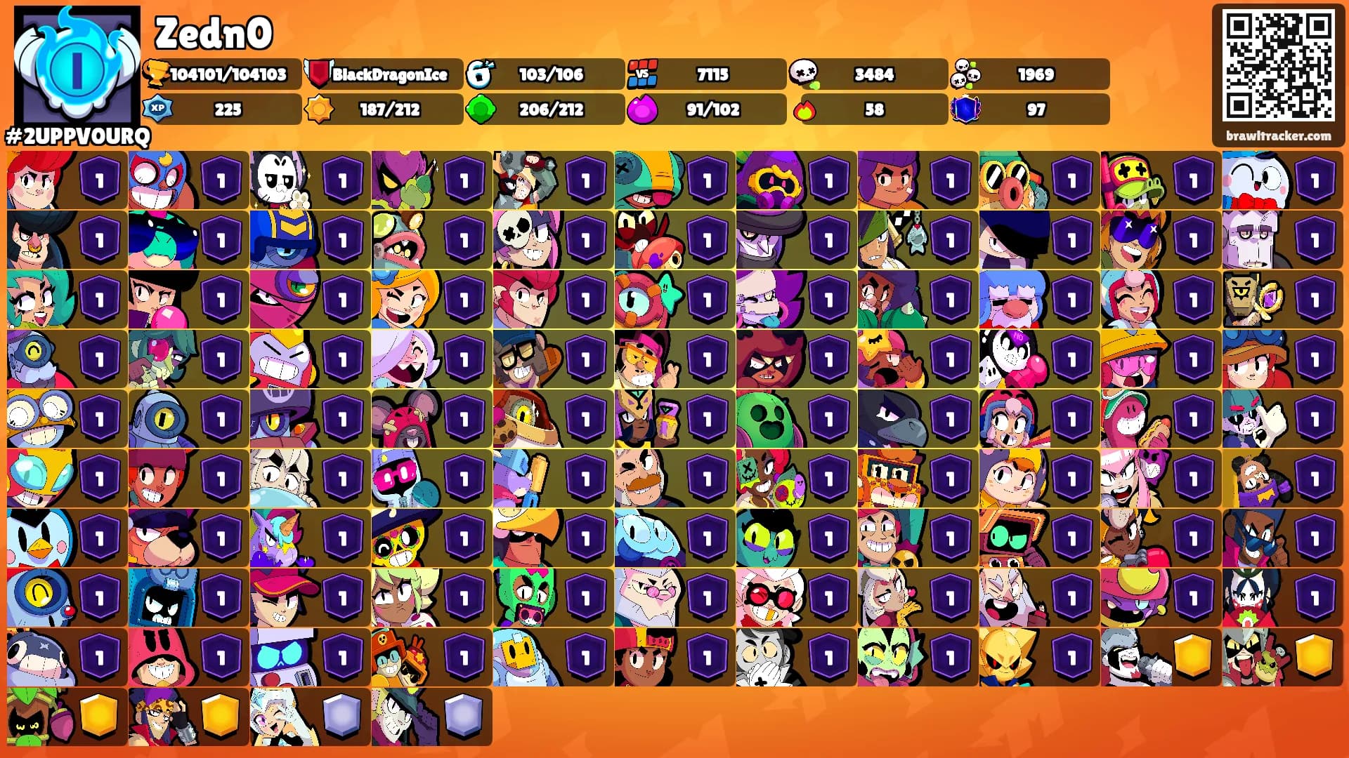 Zedn0's Ranks