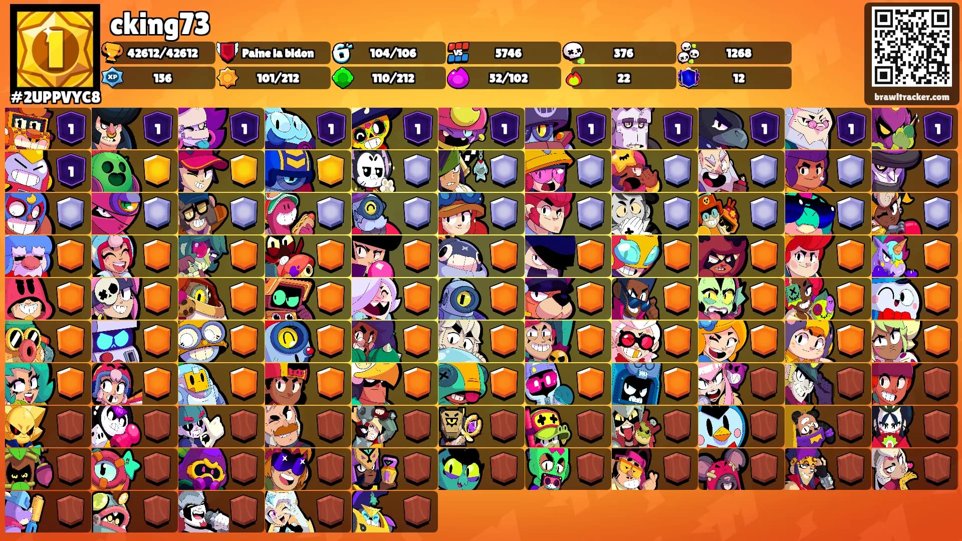 cking73's Ranks