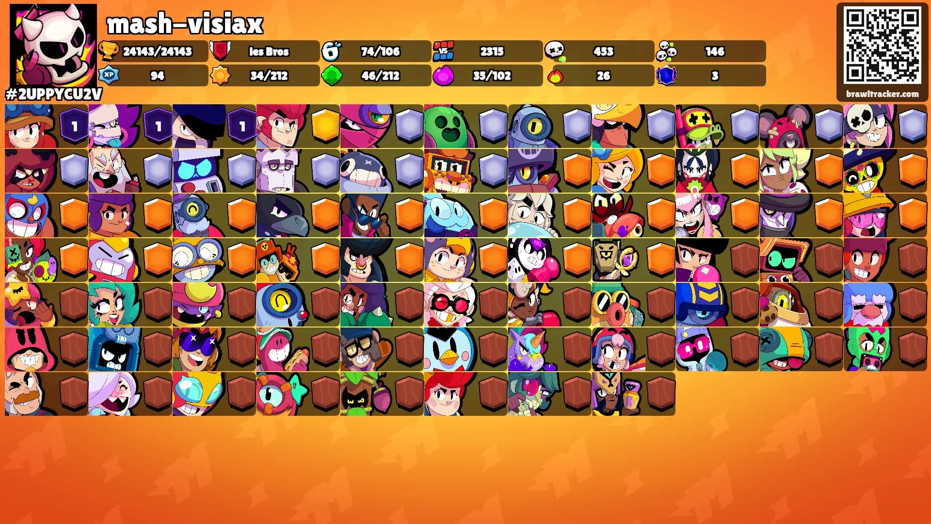 mash-visiax's Ranks