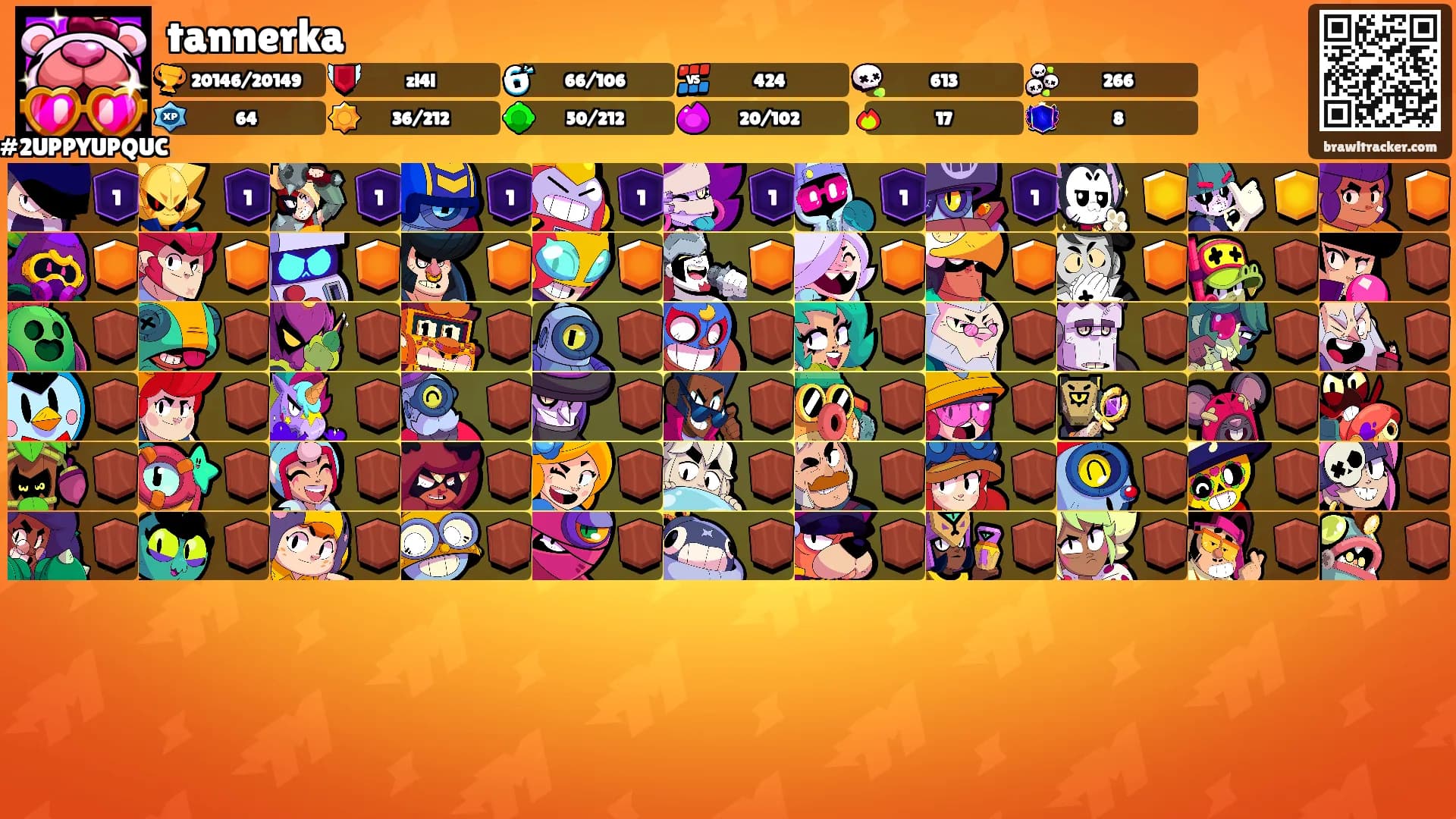 tannerka's Ranks