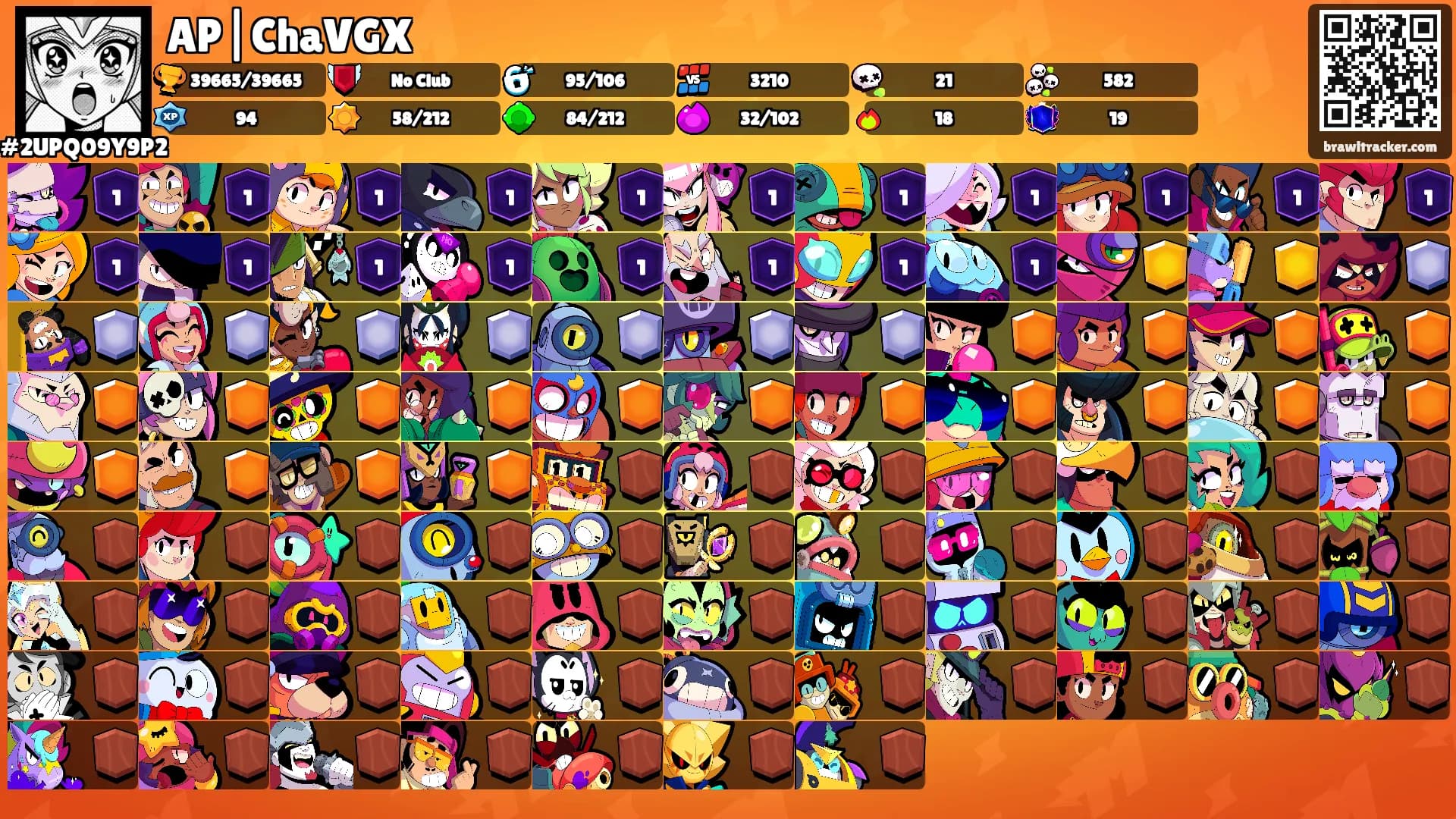 AP|ChaVGX's Ranks