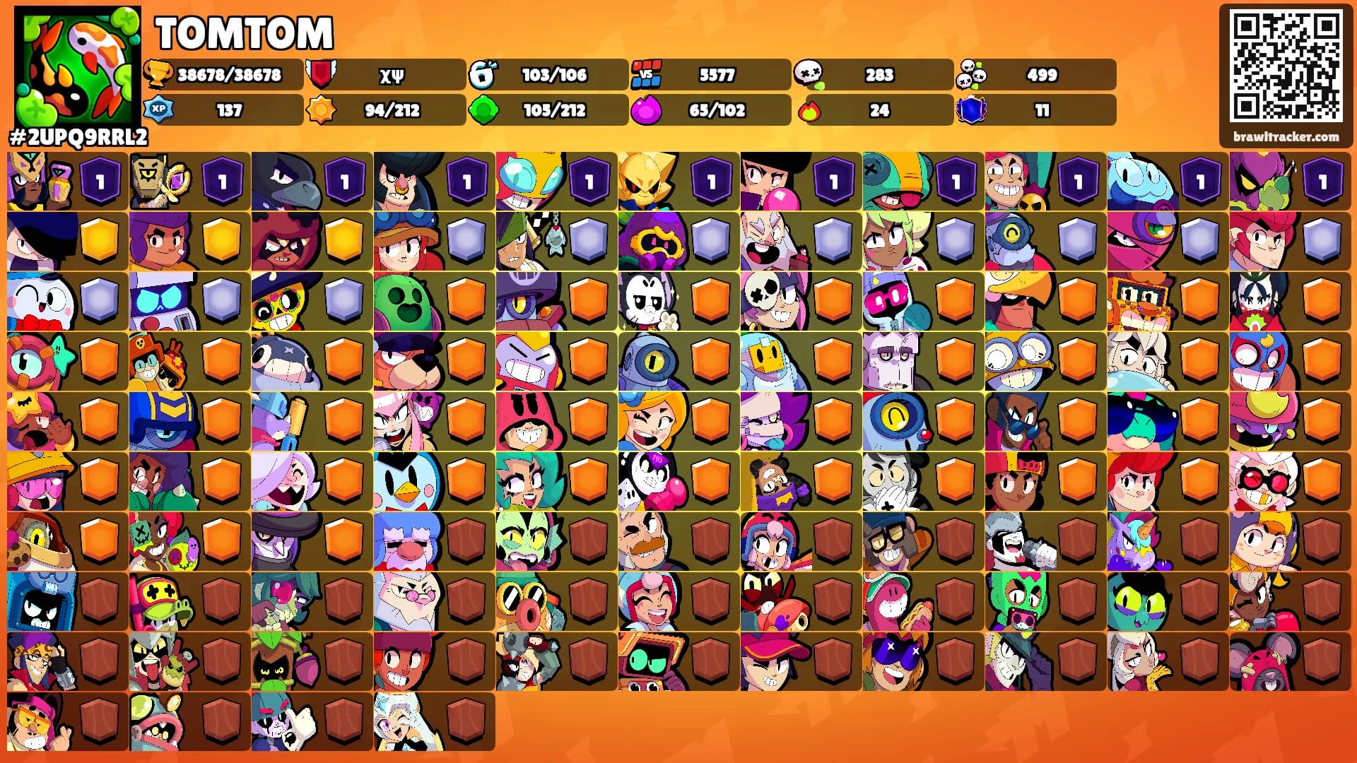 TOMTOM's Ranks