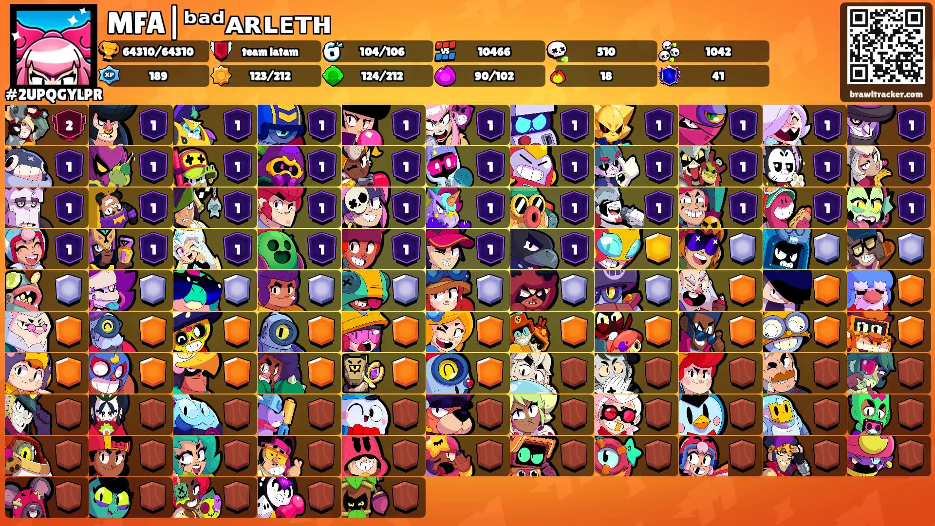 MFA|ᵇᵃᵈᴀʀʟᴇᴛʜ's Ranks