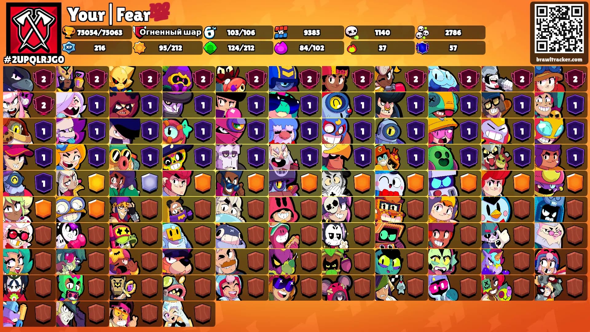 Your|Fear💯's Ranks