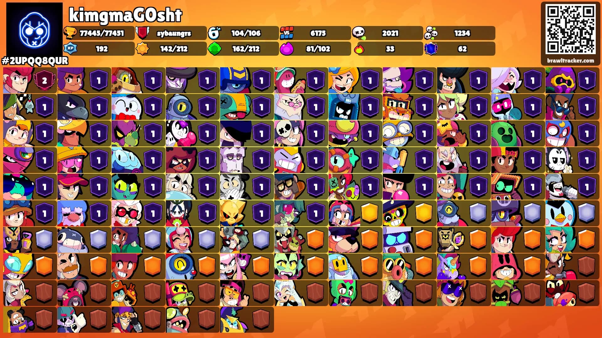 kimgmaG0sht's Ranks