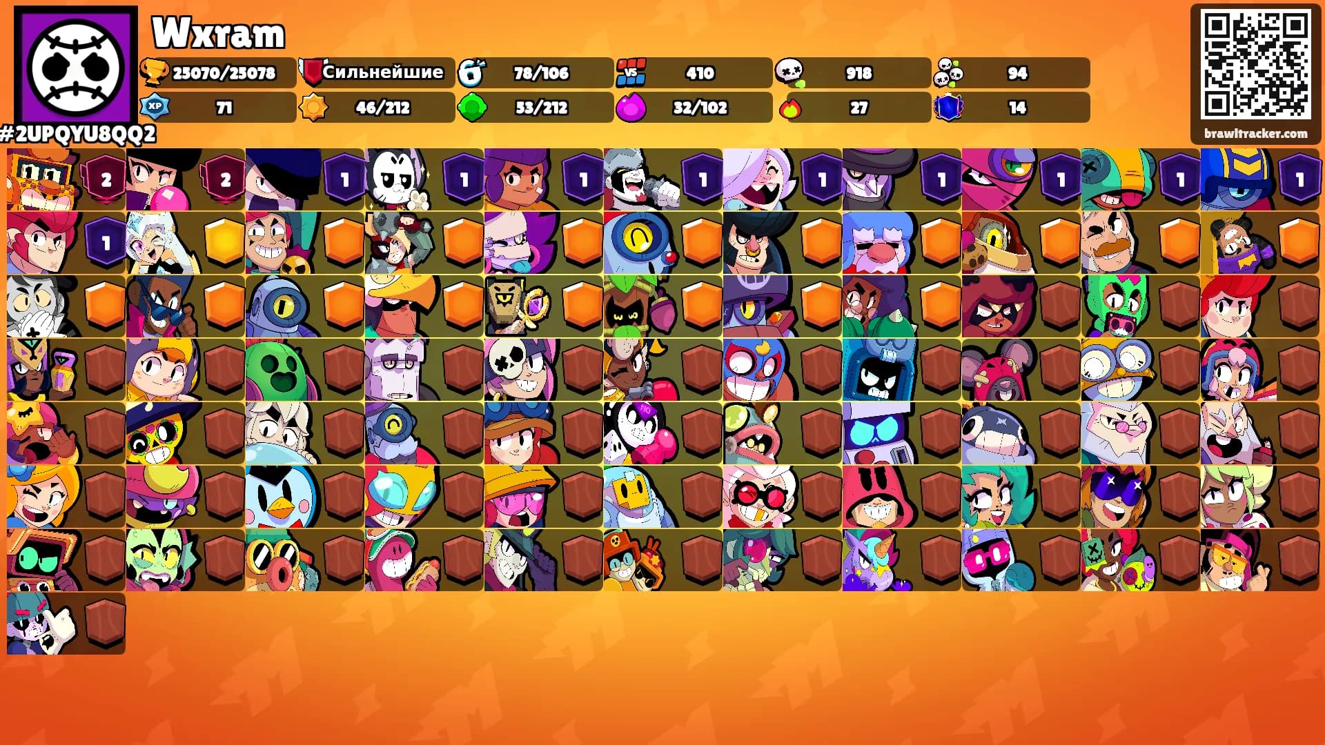 Wxram's Ranks