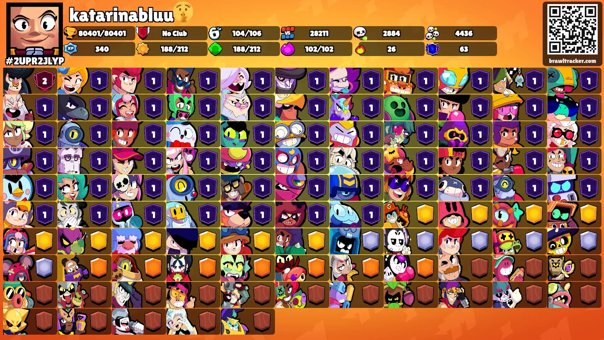 katarinabluu🤫's Ranks