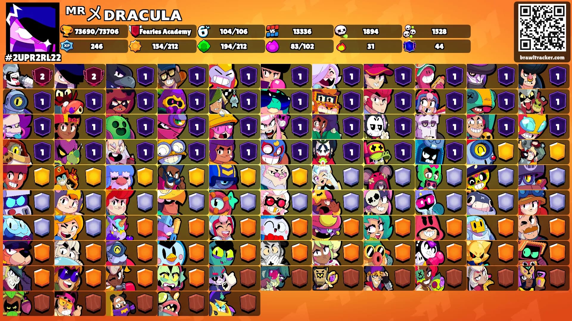 ᴹᴿメᴅʀᴀᴄᴜʟᴀ's Ranks