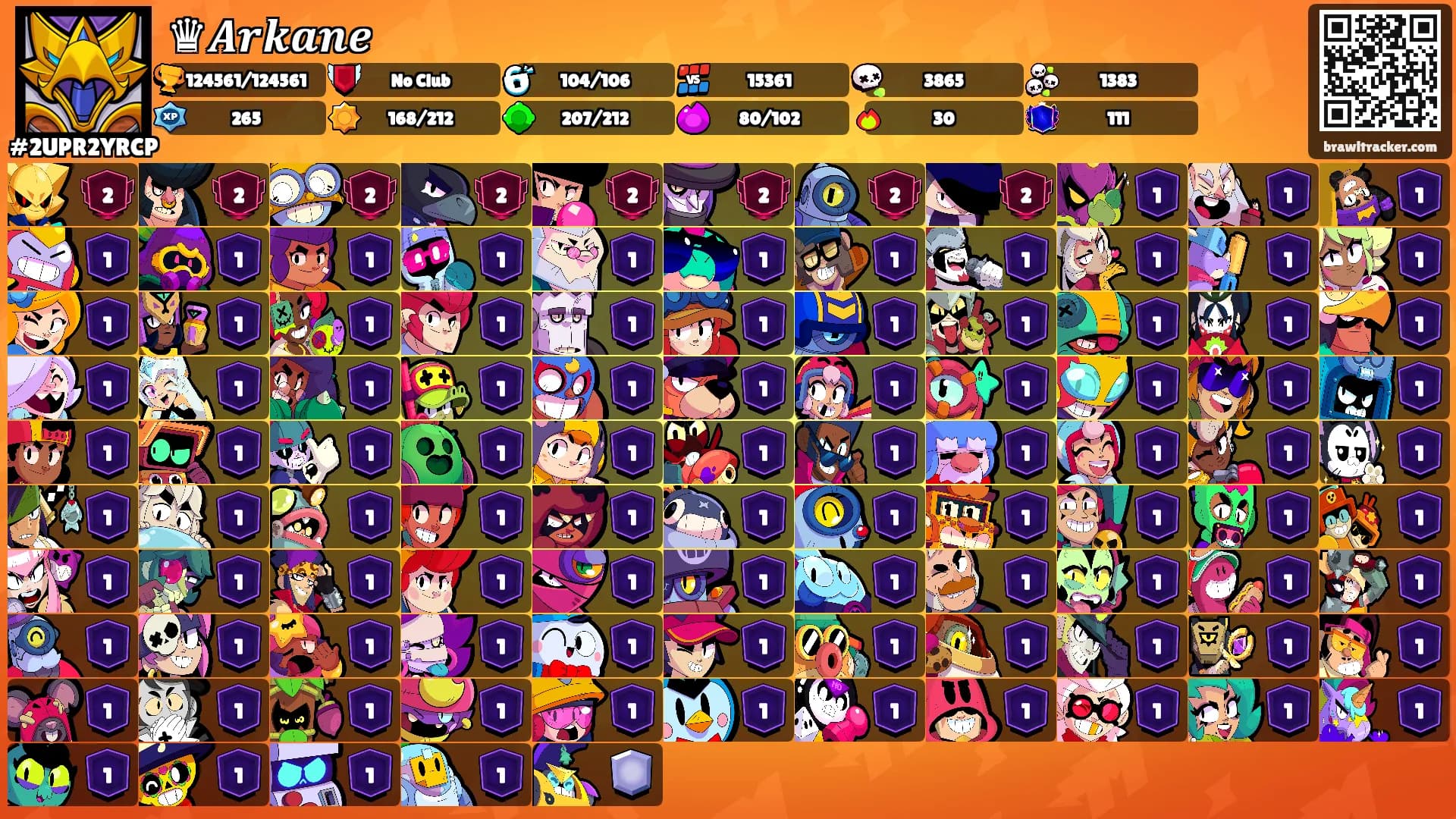 ♛𝑨𝒓𝒌𝒂𝒏𝒆's Ranks