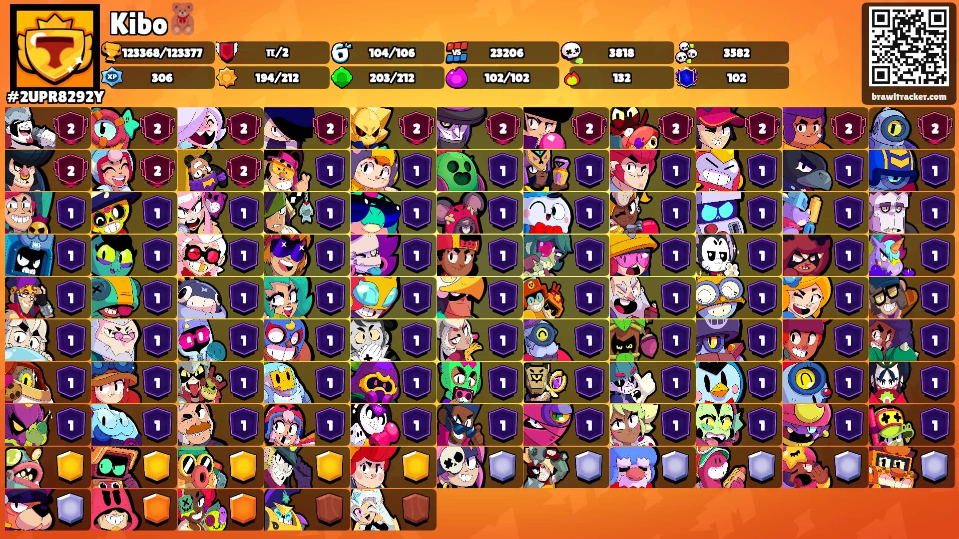 Kibo🧸's Ranks