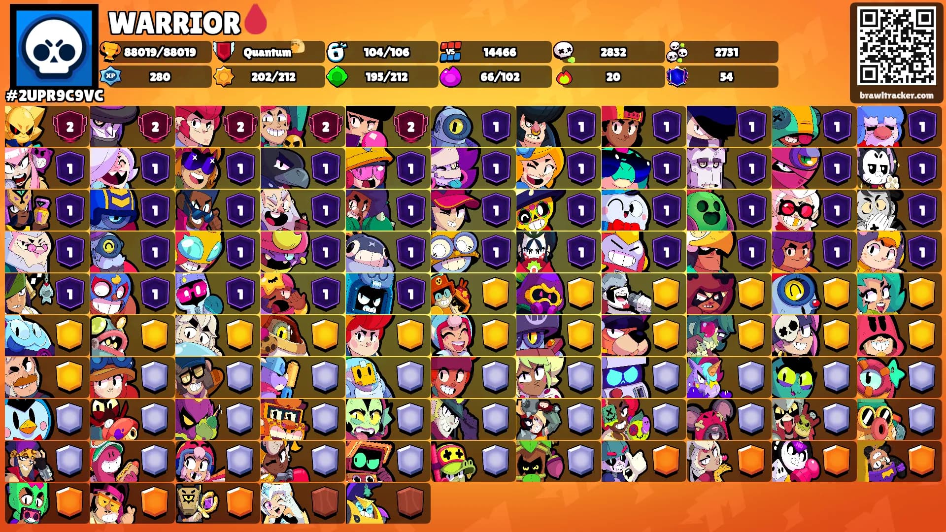 WARRIOR🩸's Ranks