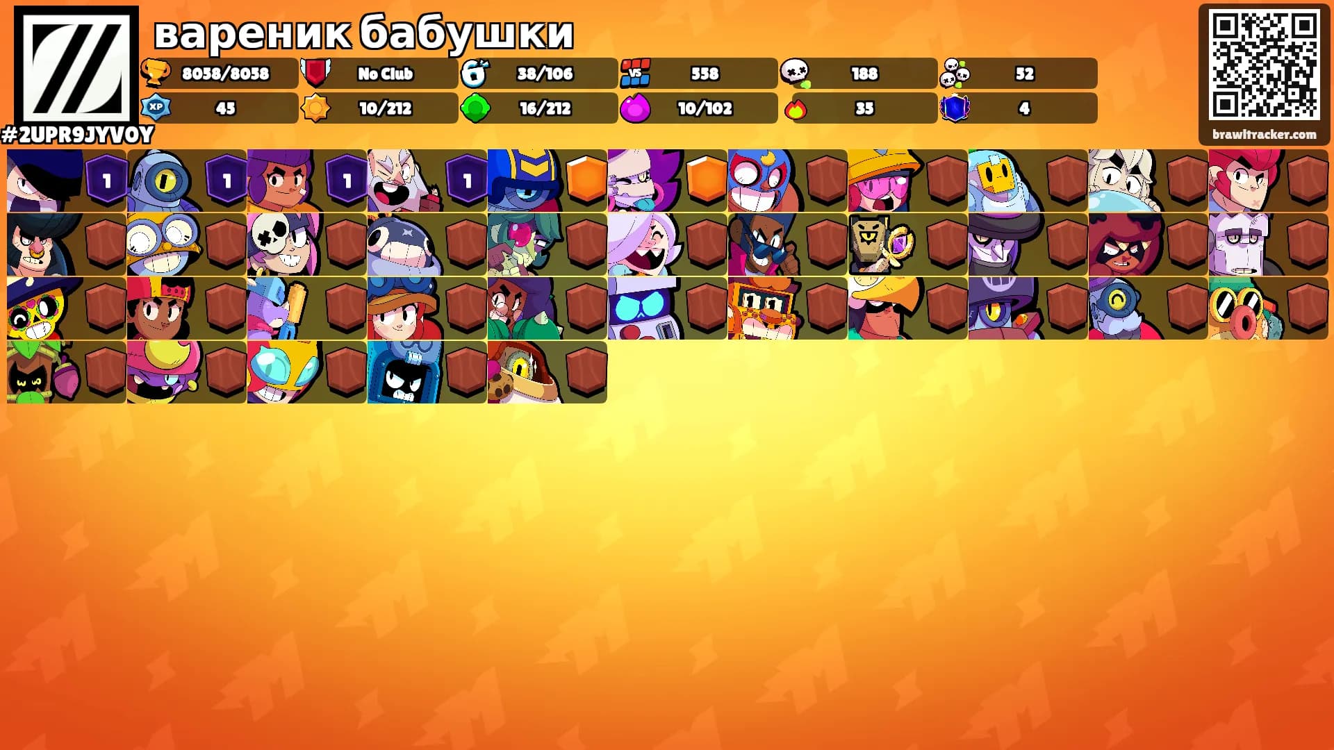 вареник бабушки's Ranks