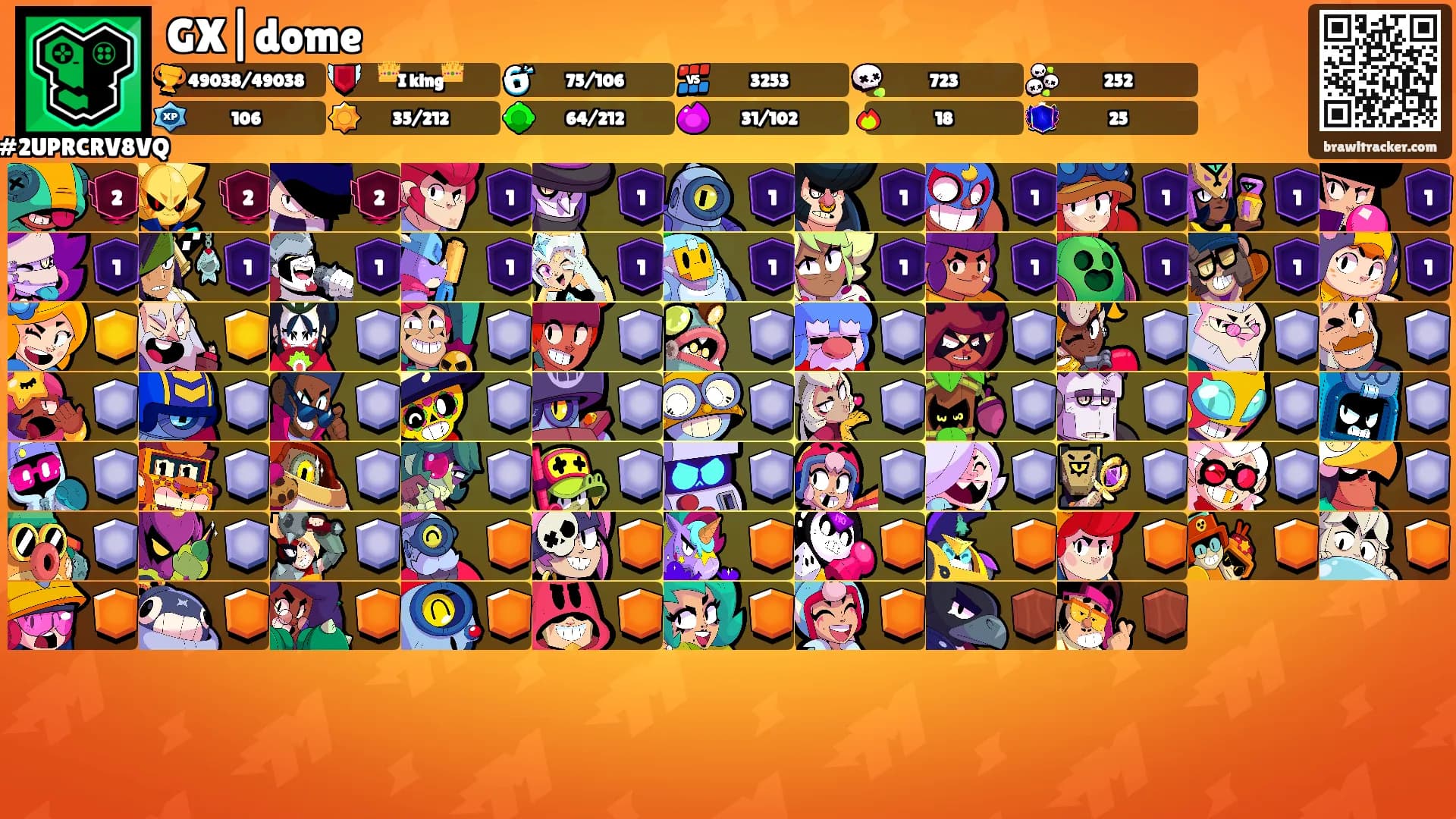 GX|dome's Ranks