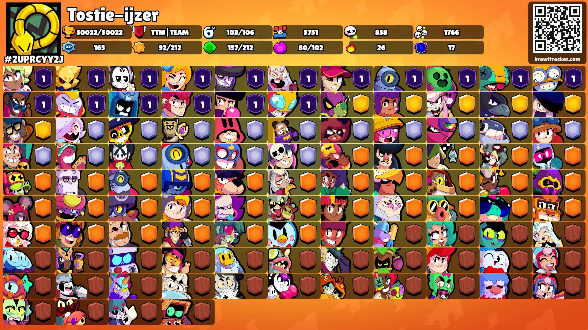 Tostie-ijzer's Ranks