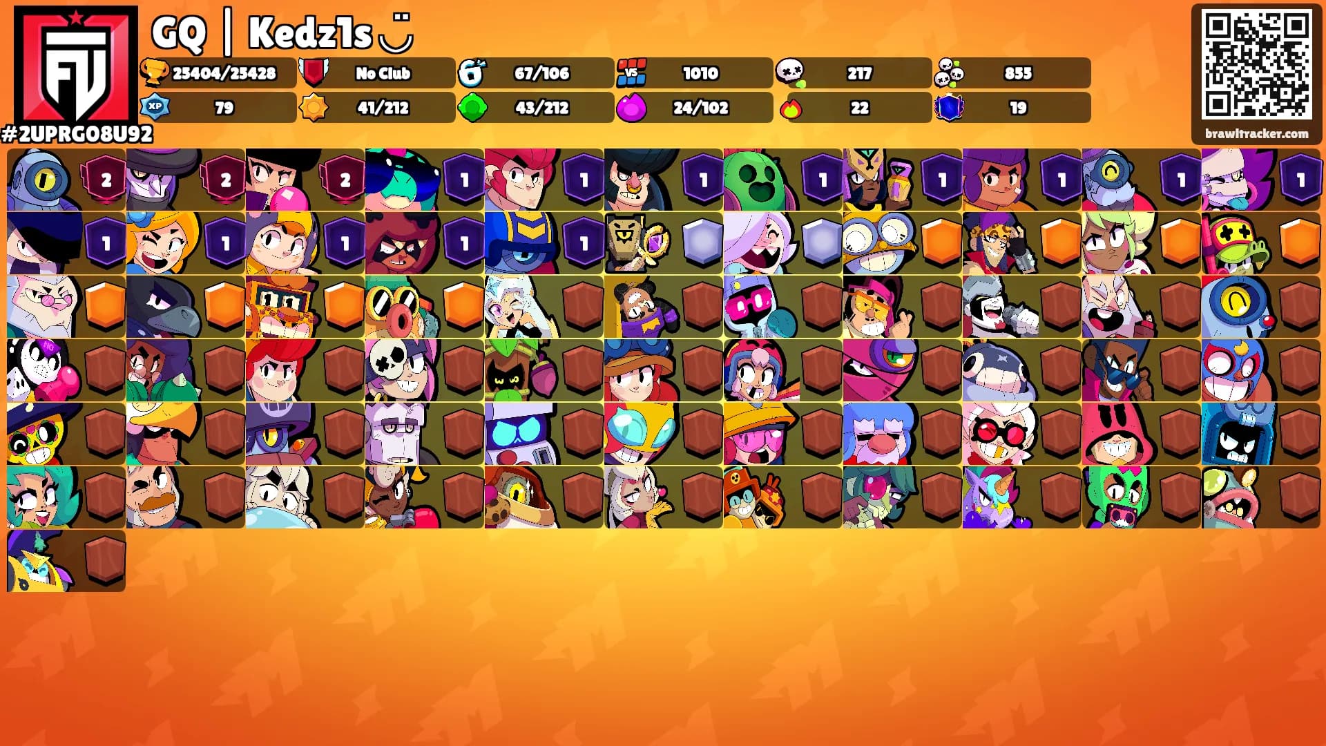 GQ | Kedz1s ◡̈'s Ranks
