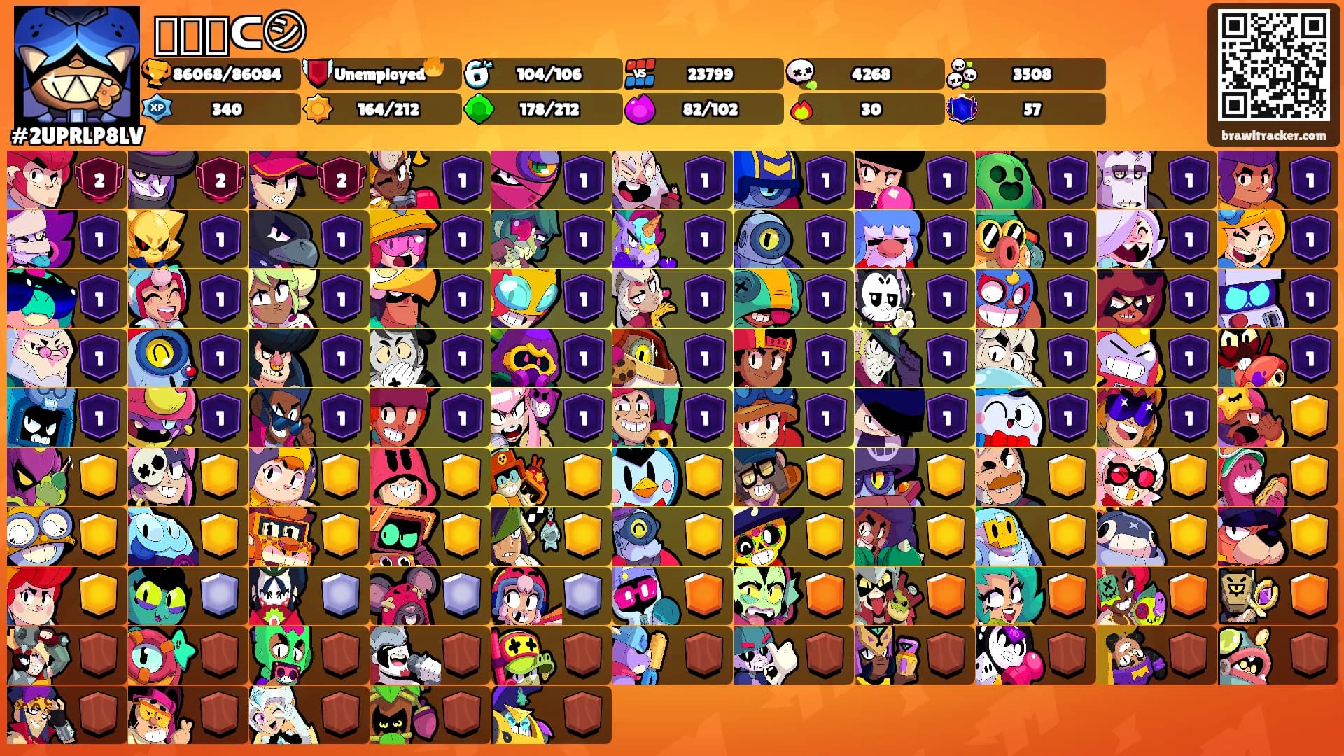 ᗰᗩᖇᑕ㋛'s Ranks