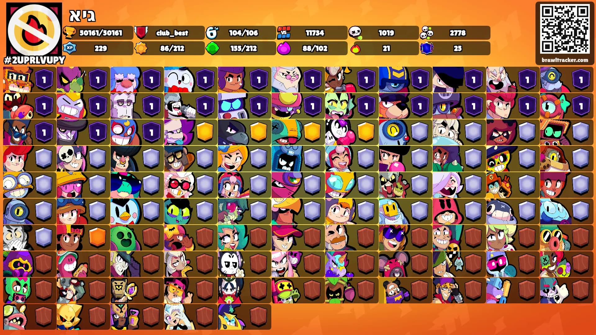 גיא's Ranks
