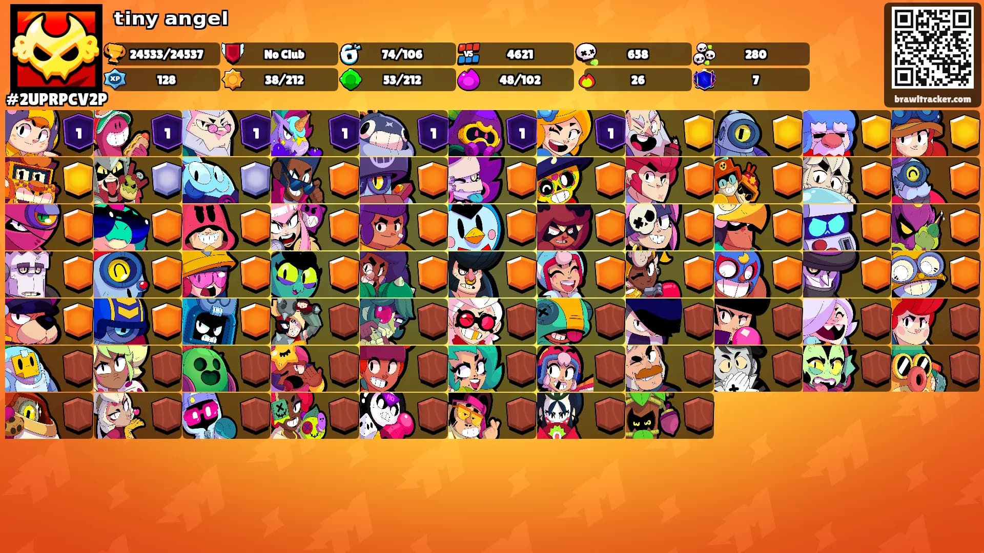 ᵗⁱⁿʸ ᵃⁿᵍᵉˡ's Ranks
