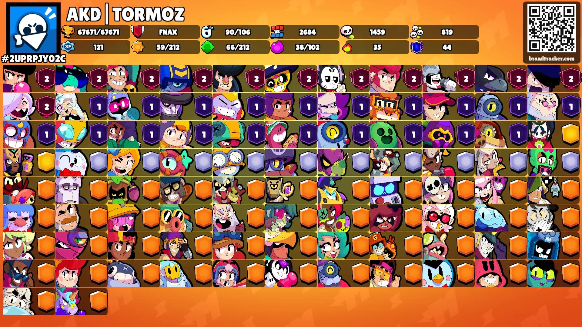 AKD|TORMOZ's Ranks