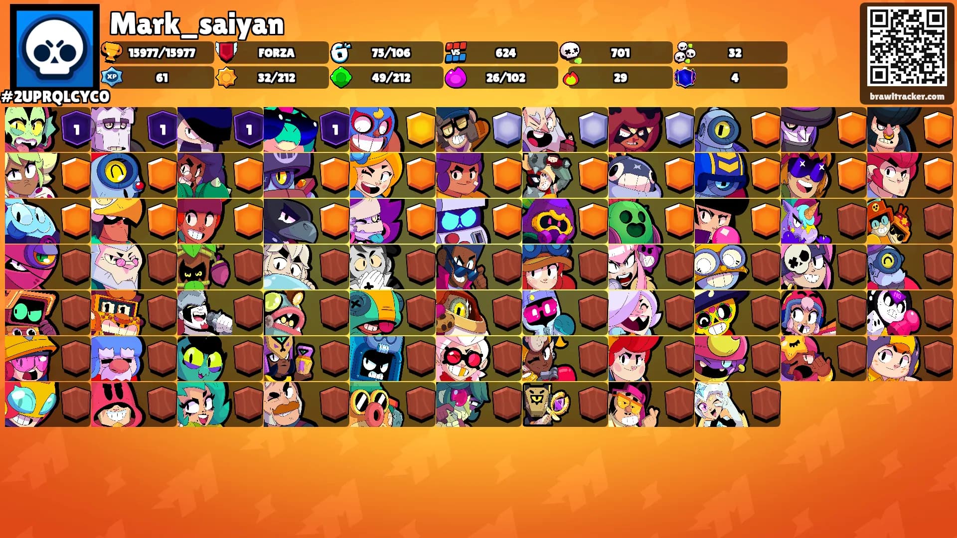 Mark_saiyan's Ranks