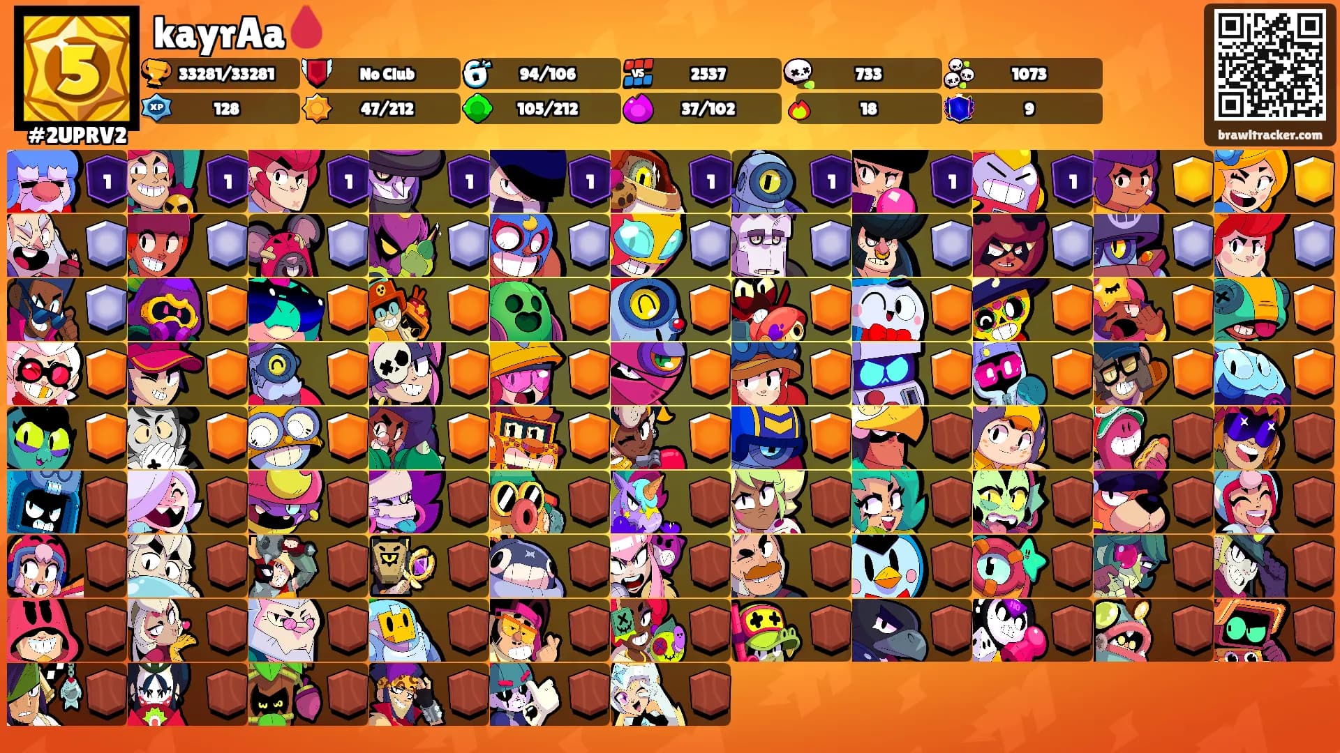 kayrAa🩸's Ranks