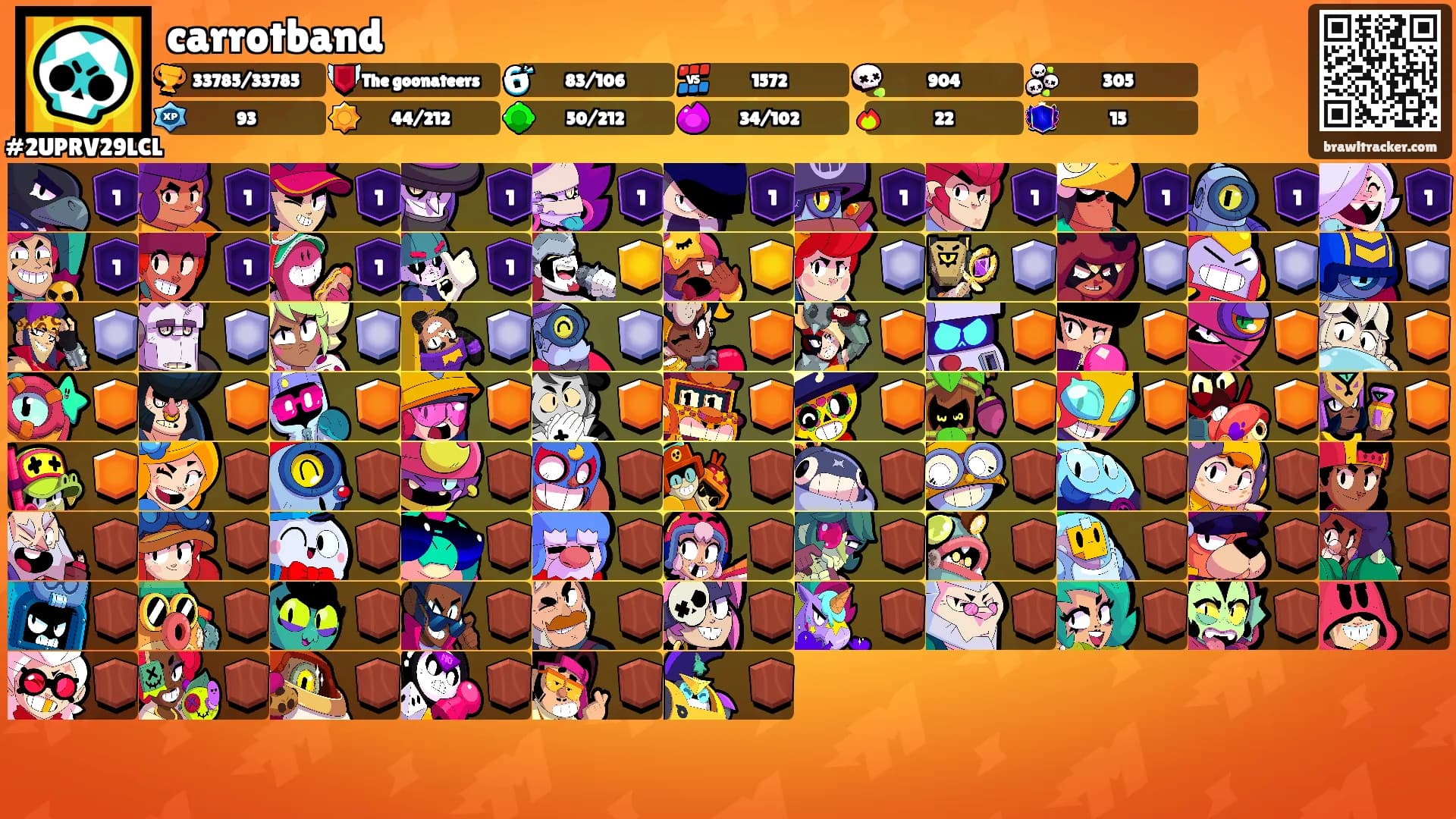carrotband's Ranks
