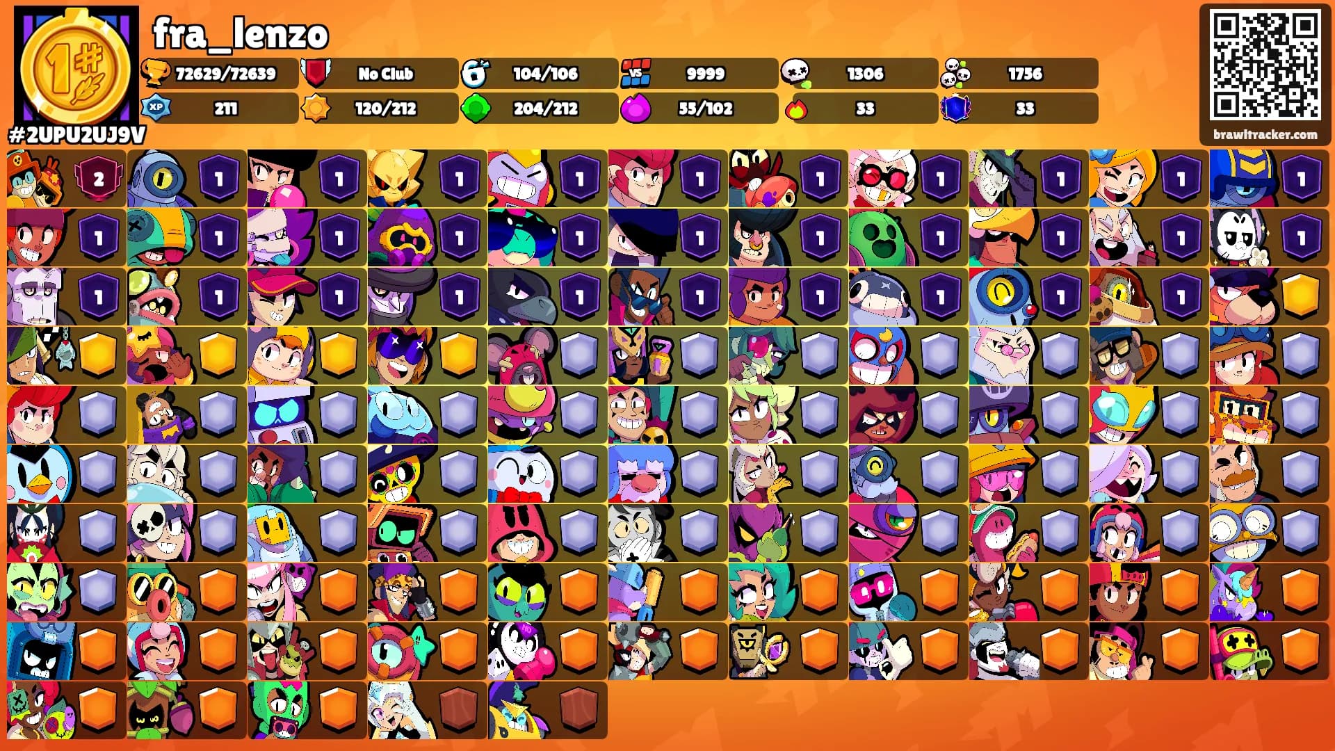 fra_lenzo's Ranks