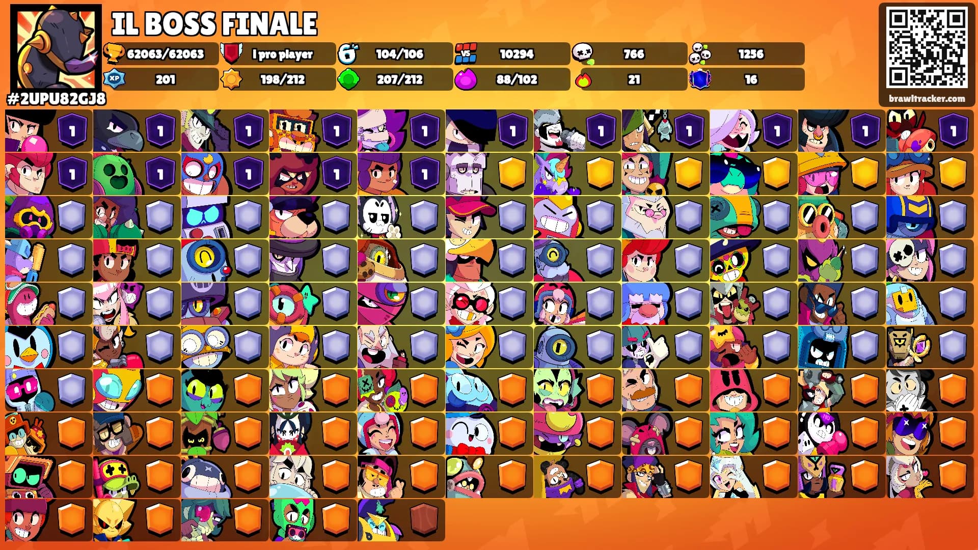 IL BOSS FINALE's Ranks