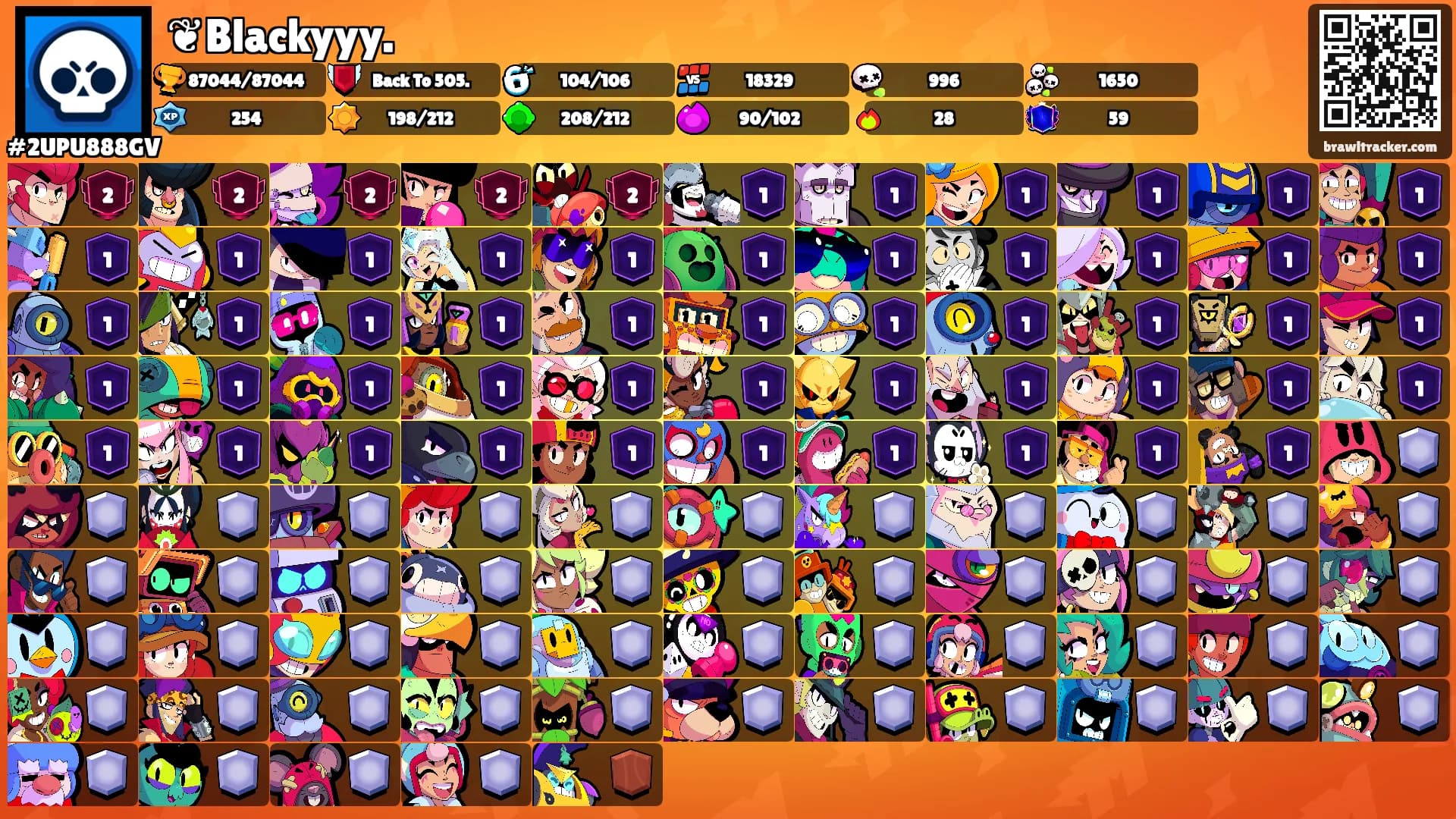 ❦Blackyyy.'s Ranks