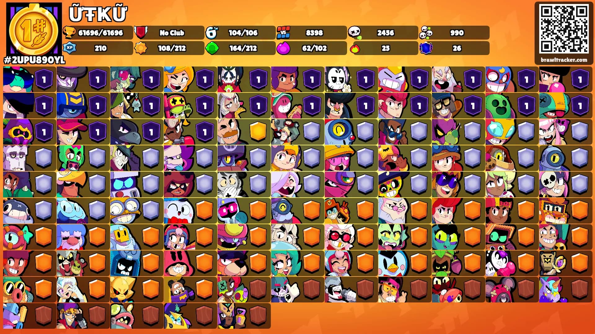 ỮŦҜỮ's Ranks