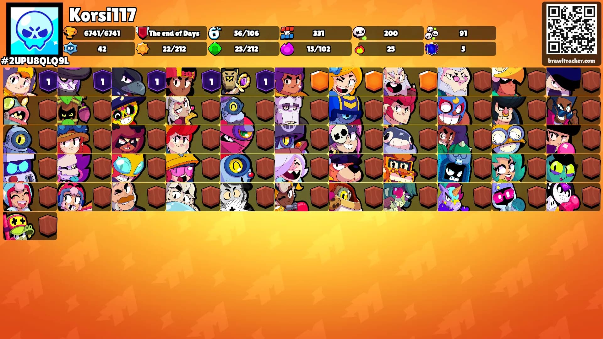 Korsi117's Ranks
