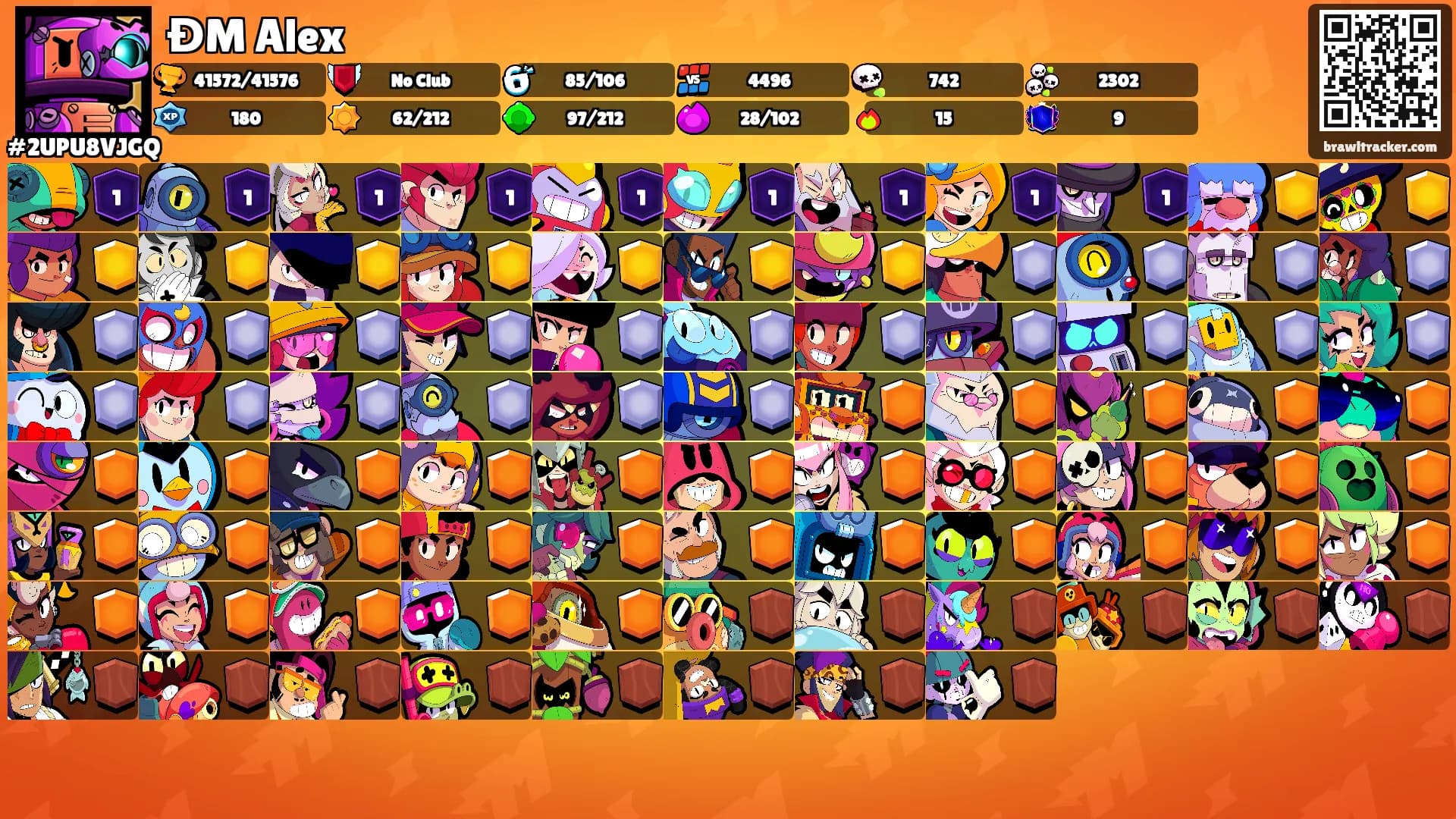 ĐM Alex's Ranks