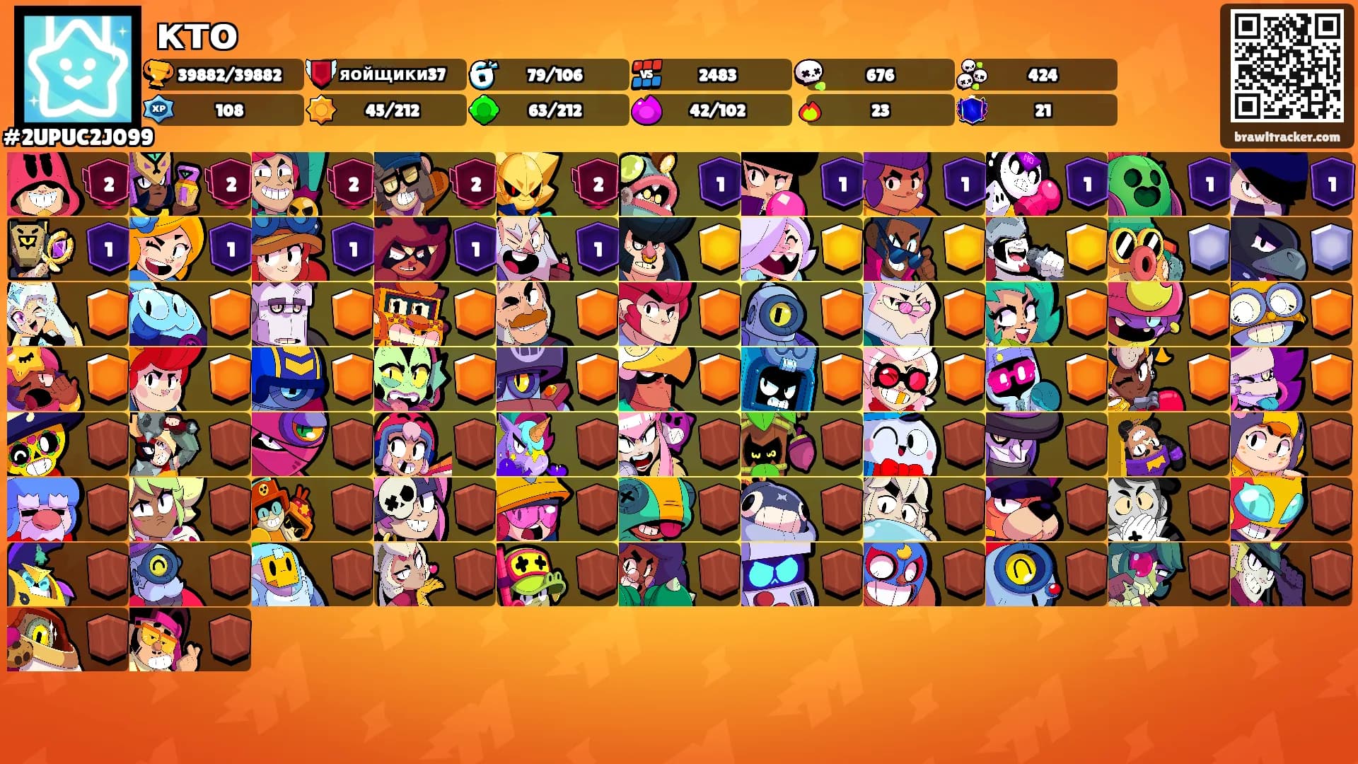 кто's Ranks