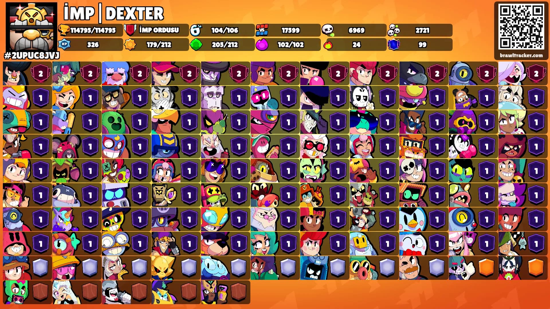 İMP|DEXTER's Ranks